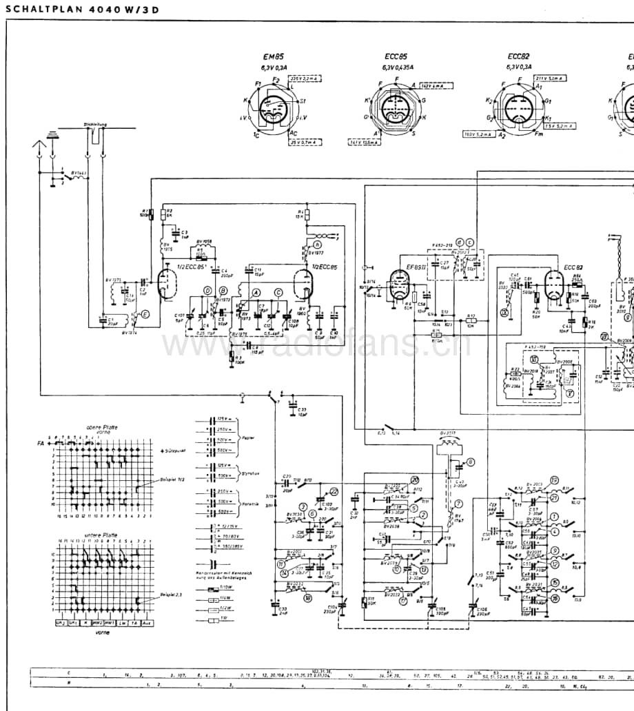 Grundig4040W3D 维修电路图、原理图.pdf_第1页