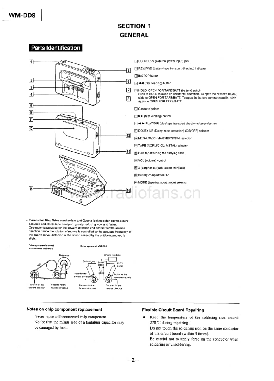 SONYWM-DD9_SERVICE_MANUAL电路图 维修原理图.pdf_第2页