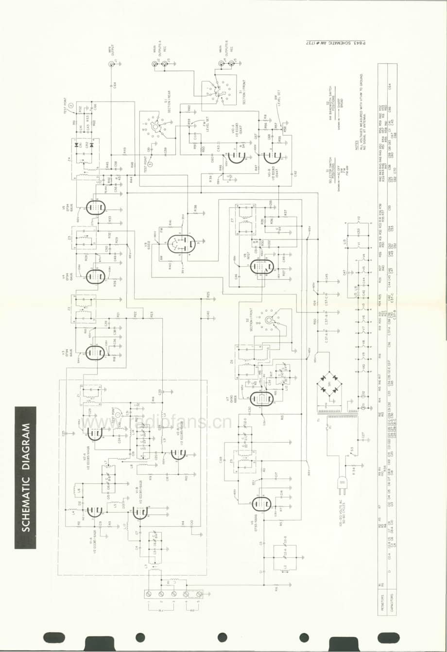 Fisher100RServiceManual 电路原理图.pdf_第3页