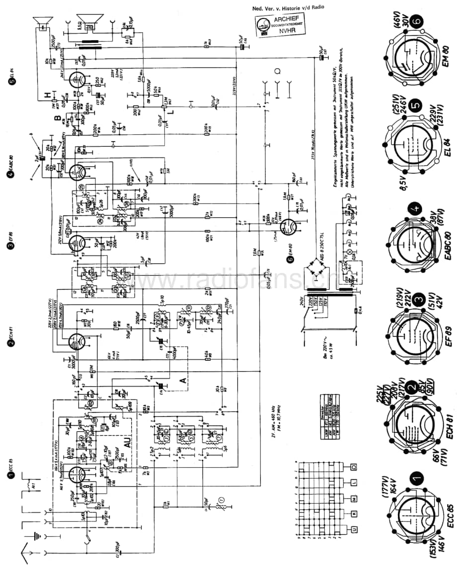 Telefunken_Gavotte9E 维修电路图 原理图.pdf_第1页