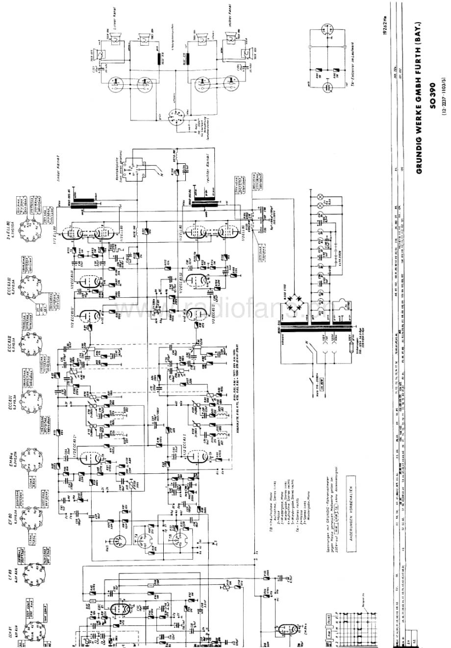 GrundigSO390 维修电路图、原理图.pdf_第2页