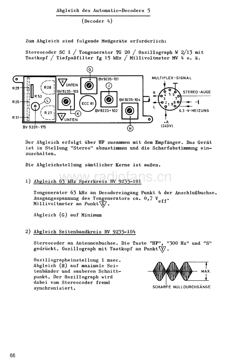 GrundigDecoder5 维修电路图、原理图.pdf_第1页