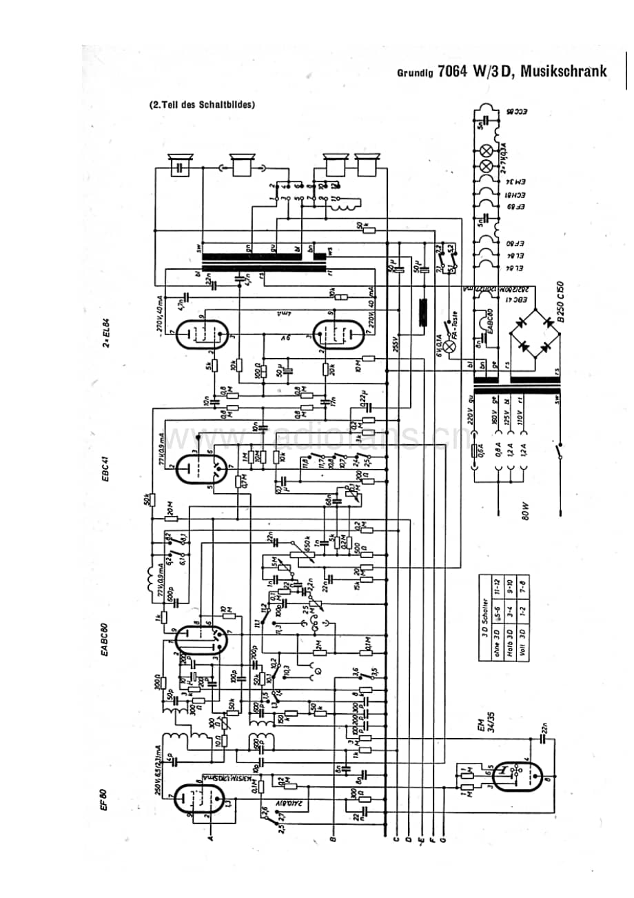 Grundig7064W3D 维修电路图、原理图.pdf_第2页