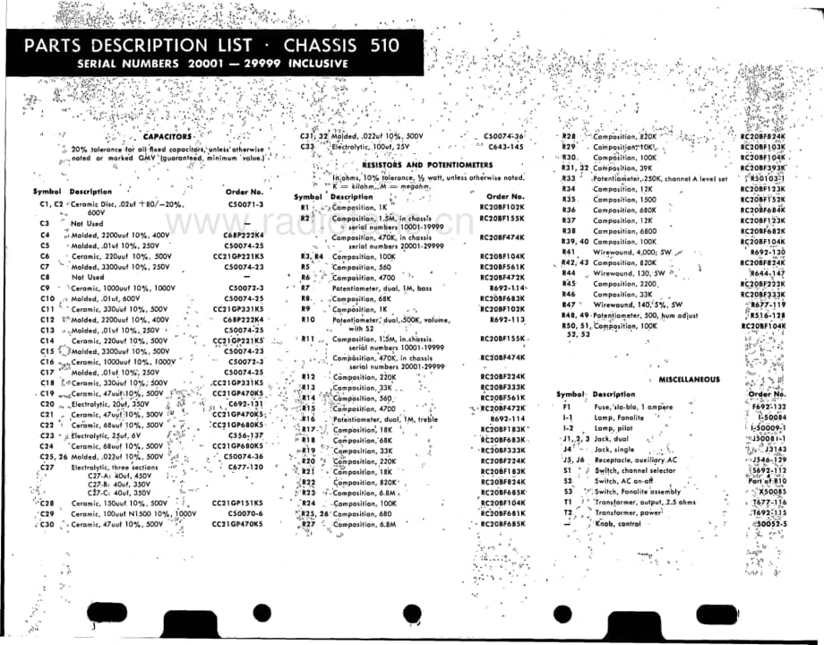 FisherCUSTOMELECTRA420ServiceManual 电路原理图.pdf_第2页