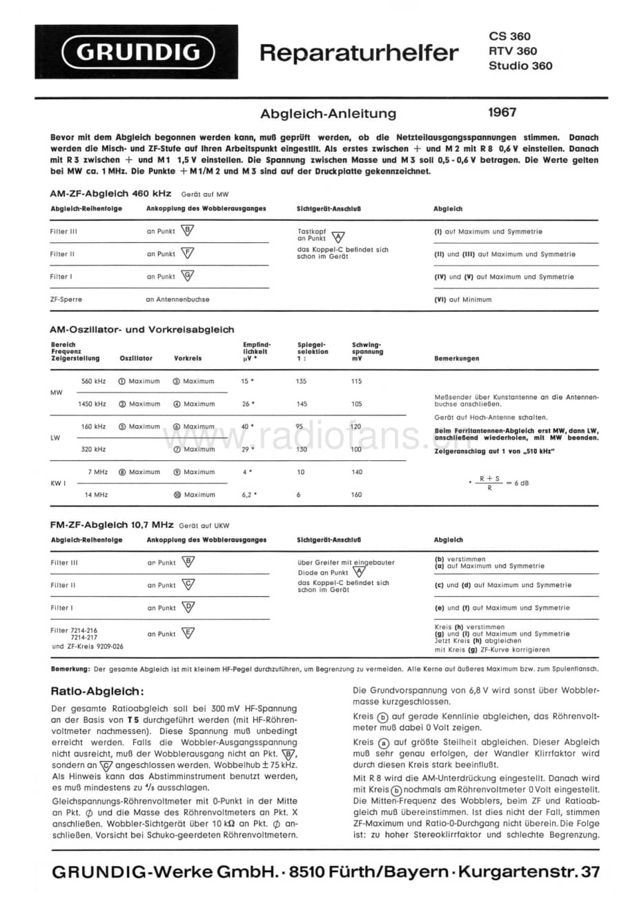 GrundigRTV360 维修电路图、原理图.pdf_第1页