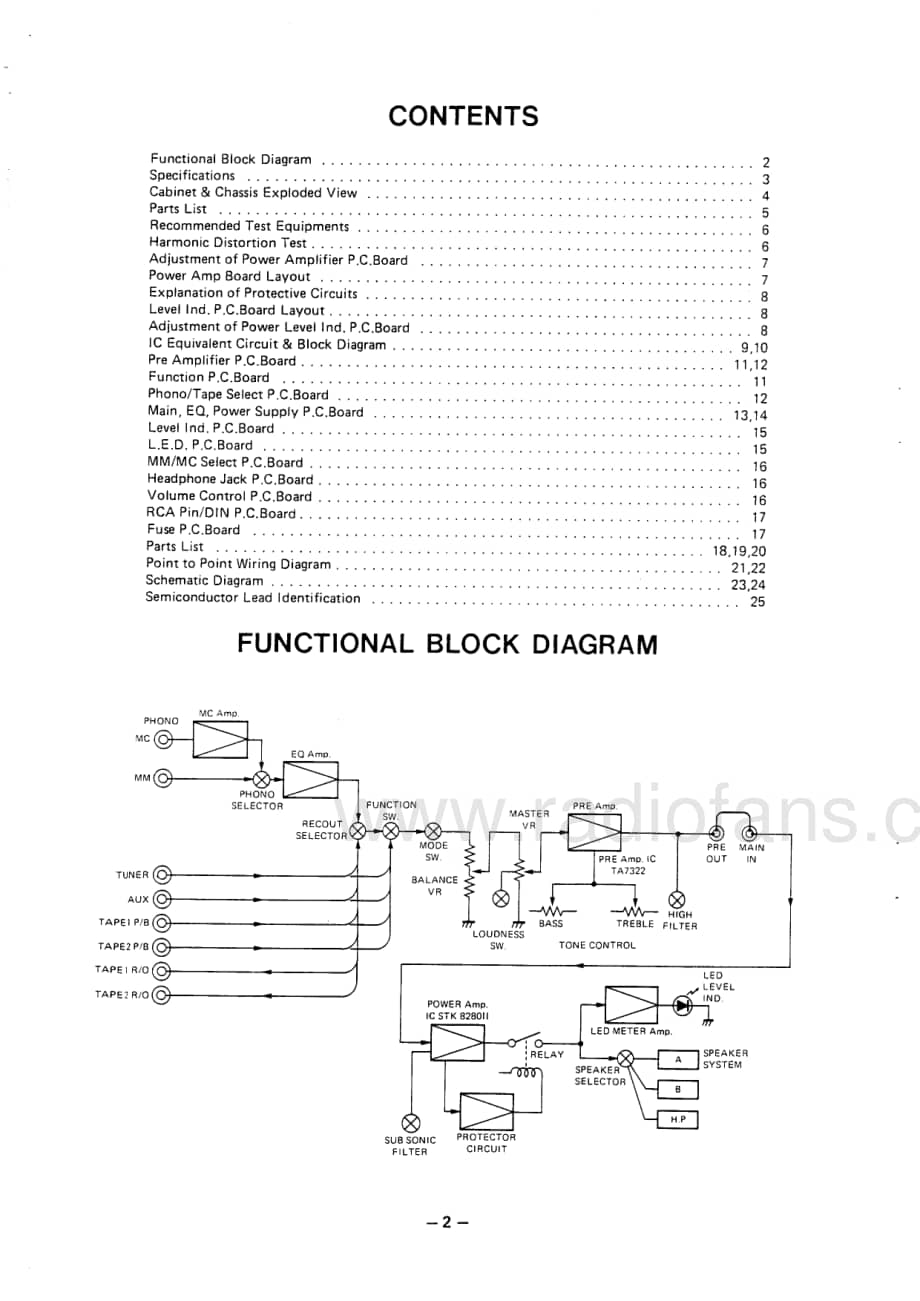 FisherCA550ServiceManual 电路原理图.pdf_第2页