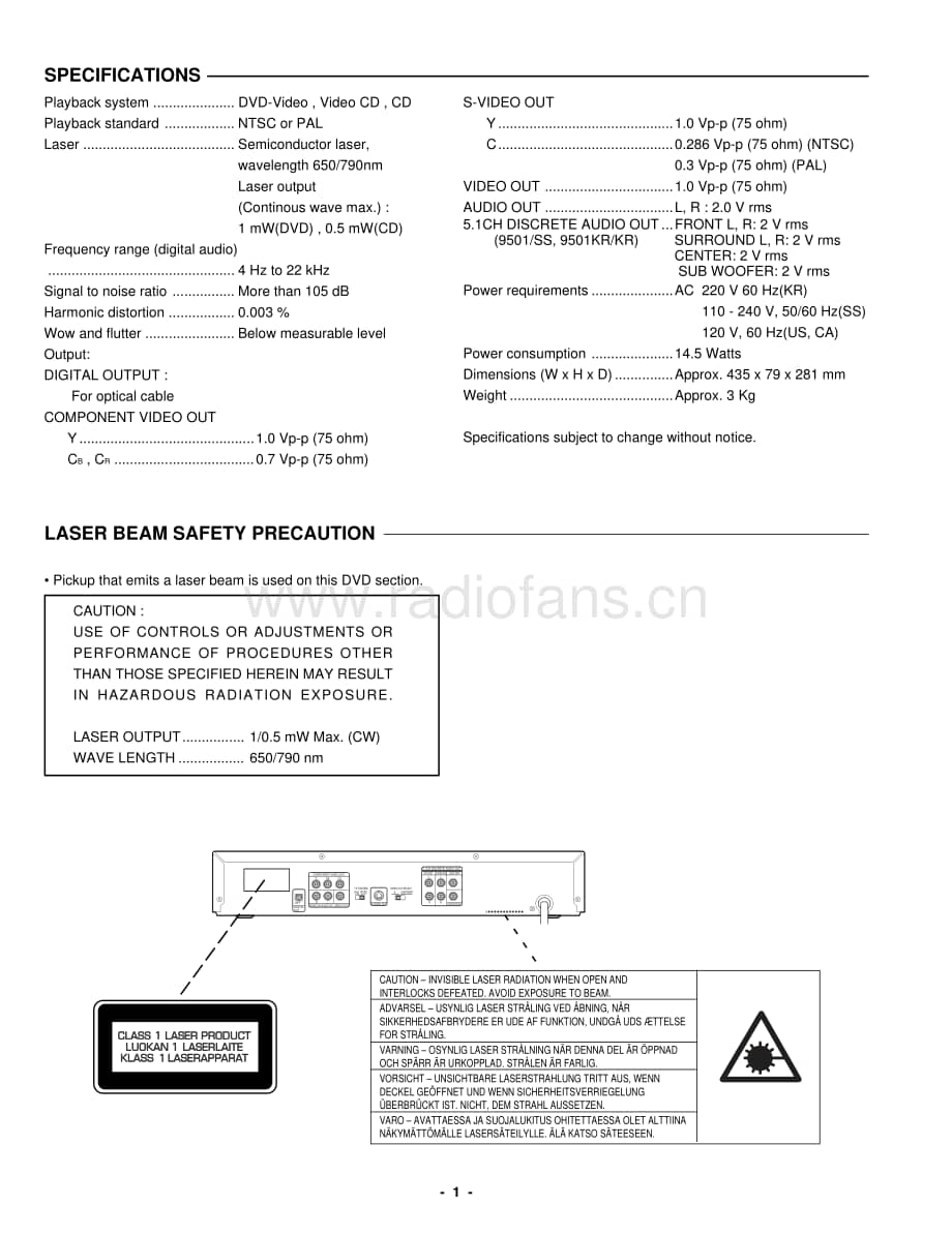 FisherDVD9501ServiceManual 电路原理图.pdf_第2页