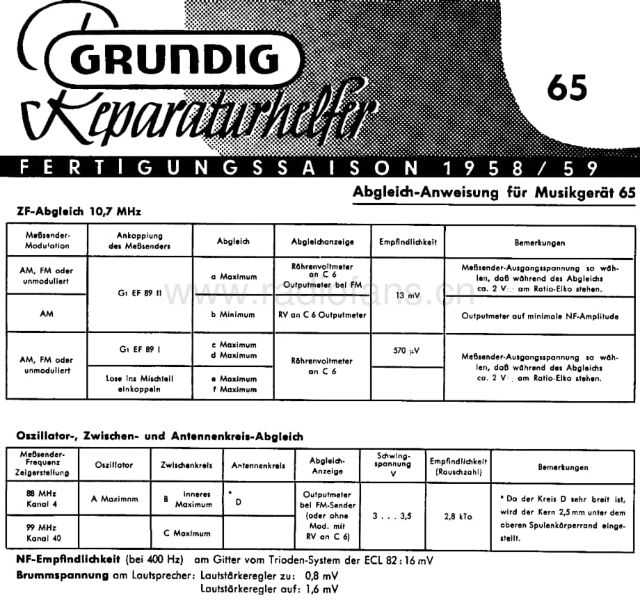 Grundig65 维修电路图、原理图.pdf_第1页