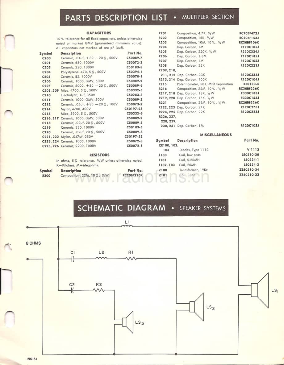 FisherAMBASSADOR5A68ServiceManual 电路原理图.pdf_第3页