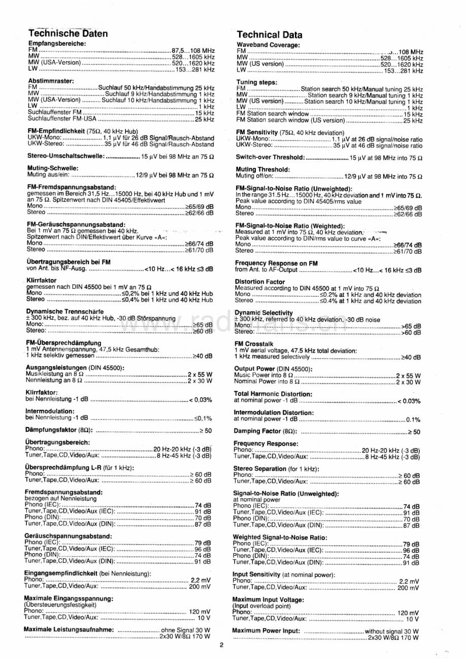 GrundigR301 维修电路图、原理图.pdf_第2页