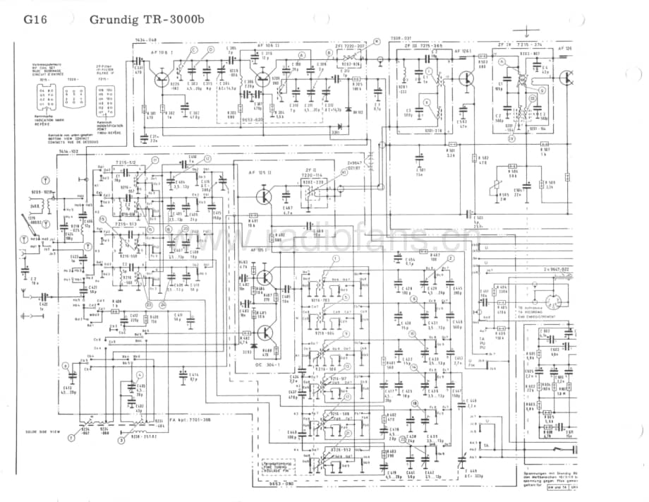 GrundigMV4OceanBoy208 维修电路图、原理图.pdf_第2页