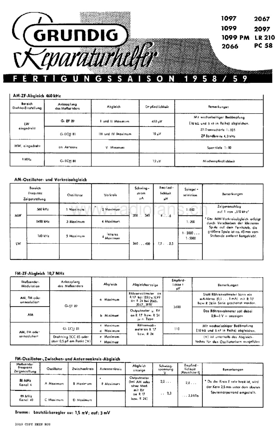 GrundigMV4PC58Schematic(1) 维修电路图、原理图.pdf_第1页