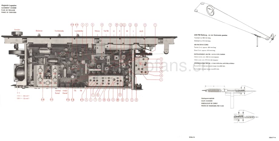 GrundigRTV500 维修电路图、原理图.pdf_第2页