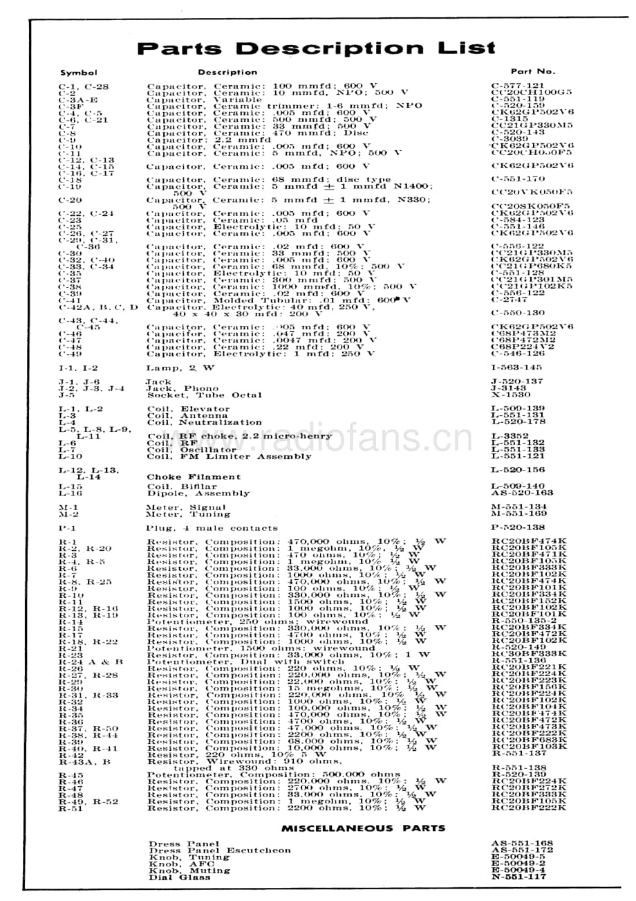 FisherFM90ServiceManual 电路原理图.pdf_第2页