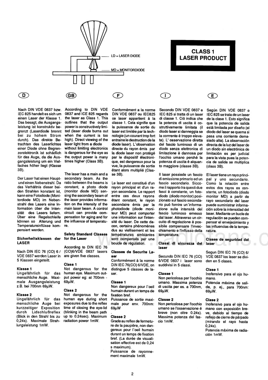 GrundigCD8150ServiceManual(1) 维修电路图、原理图.pdf_第2页