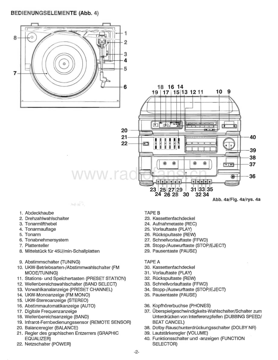 FisherMC929Schematic电路原理图 维修电路图 原理图.pdf_第2页