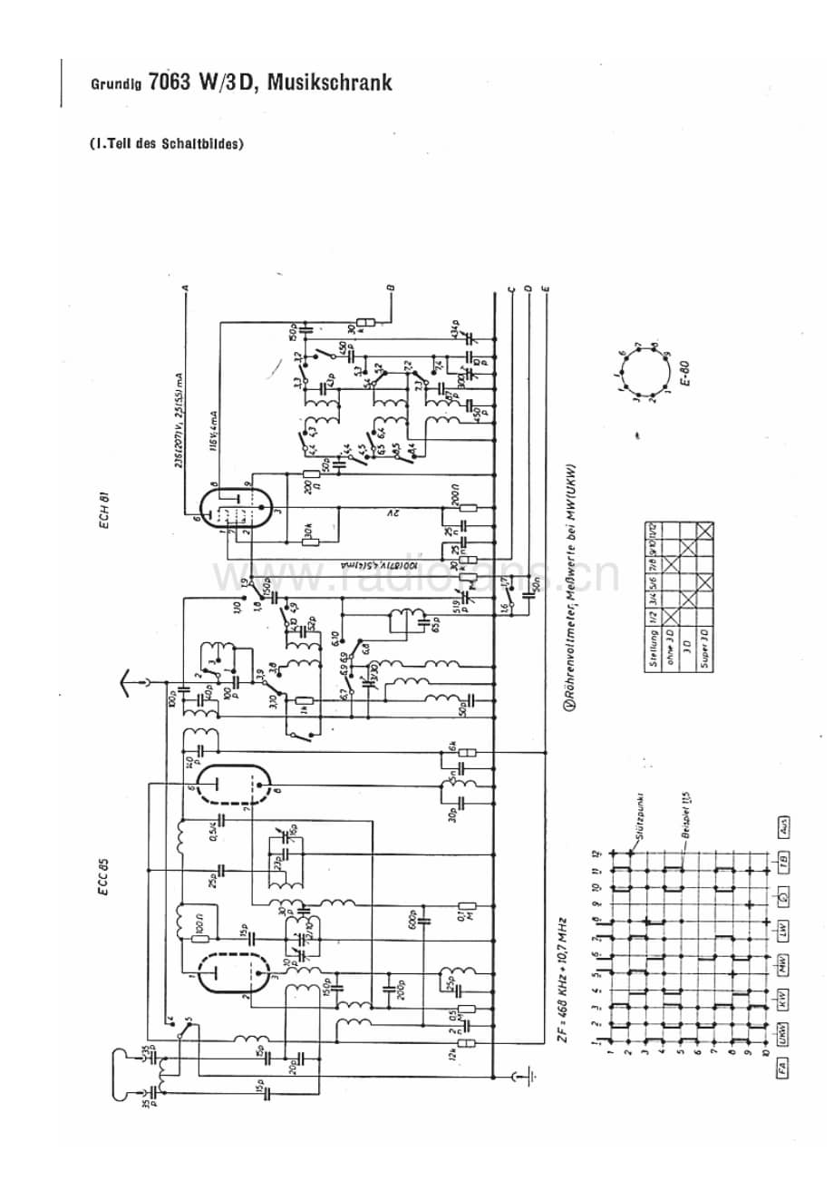 Grundig7063W3D 维修电路图、原理图.pdf_第1页