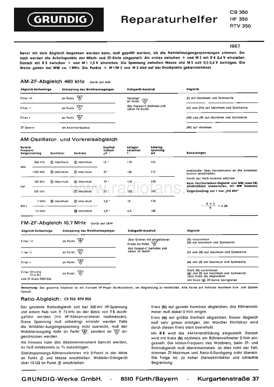 GrundigHF350ServiceManual2 维修电路图、原理图.pdf_第1页