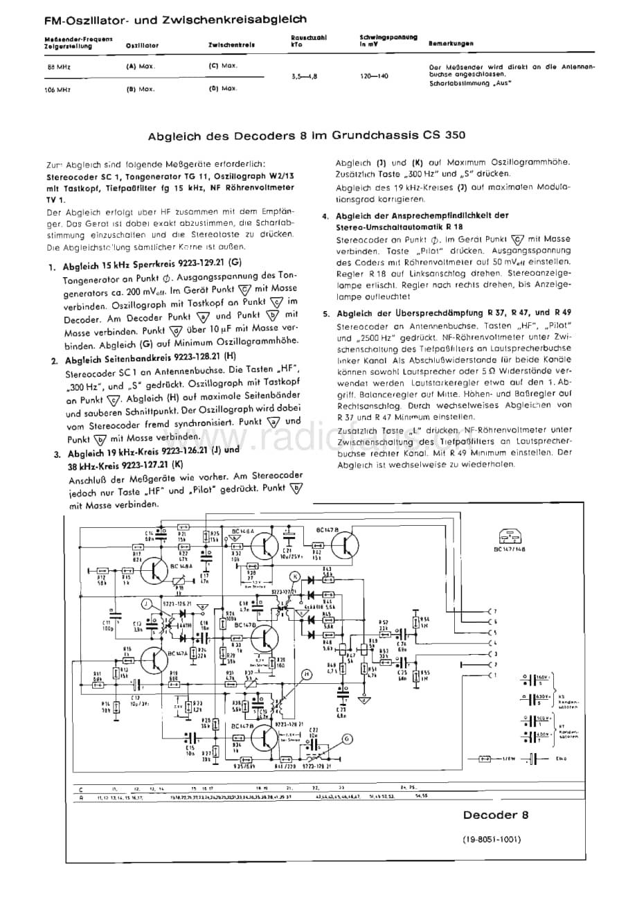 GrundigHF350ServiceManual2 维修电路图、原理图.pdf_第2页