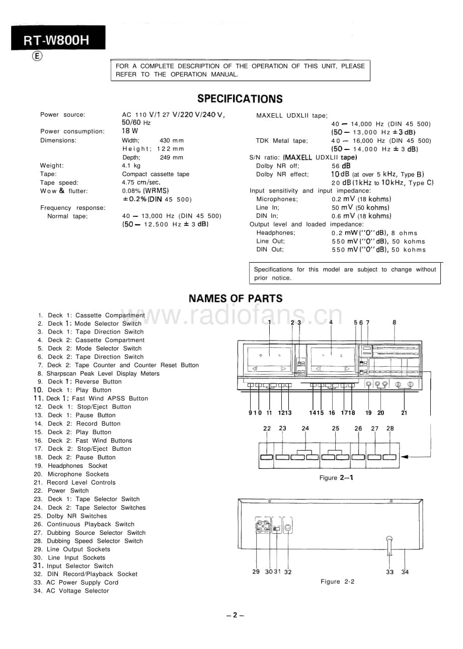 SHARP RTW800 电路图 维修原理图.pdf_第2页