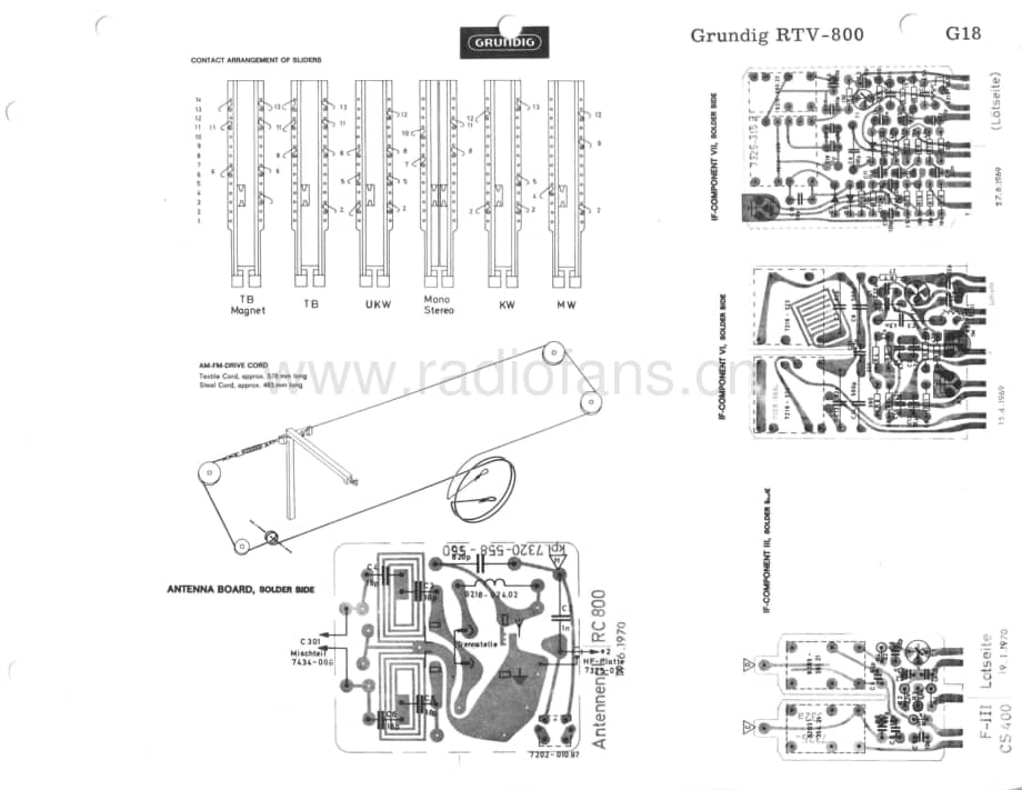 GrundigRTV800 维修电路图、原理图.pdf_第1页