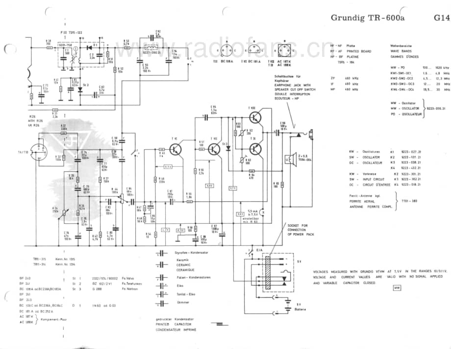 GrundigTR600A 维修电路图、原理图.pdf_第3页