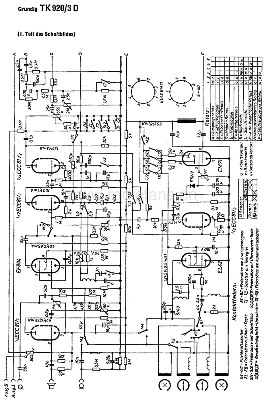 GrundigTK920Schematic2 维修电路图、原理图.pdf_第1页