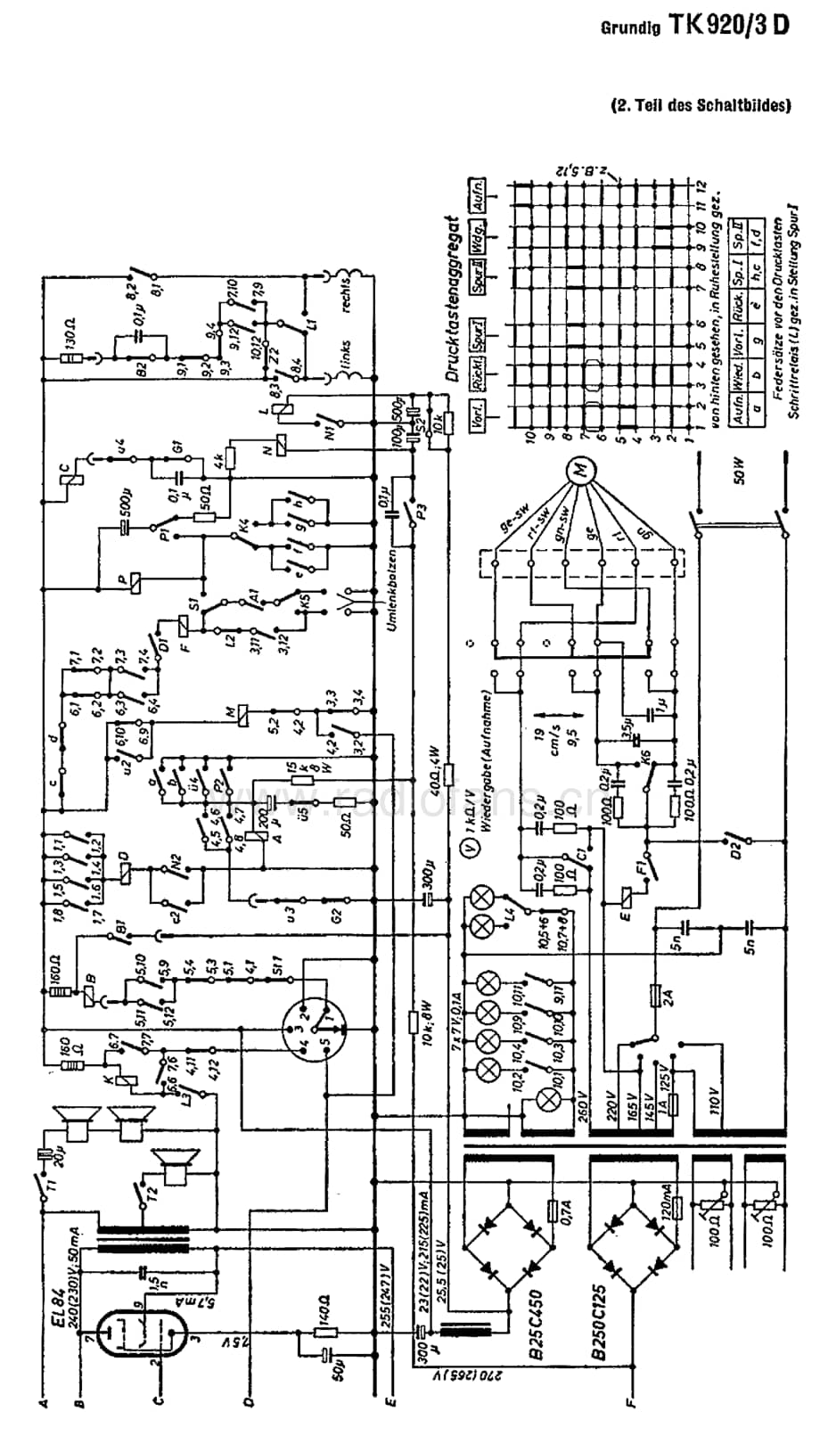 GrundigTK920Schematic2 维修电路图、原理图.pdf_第2页