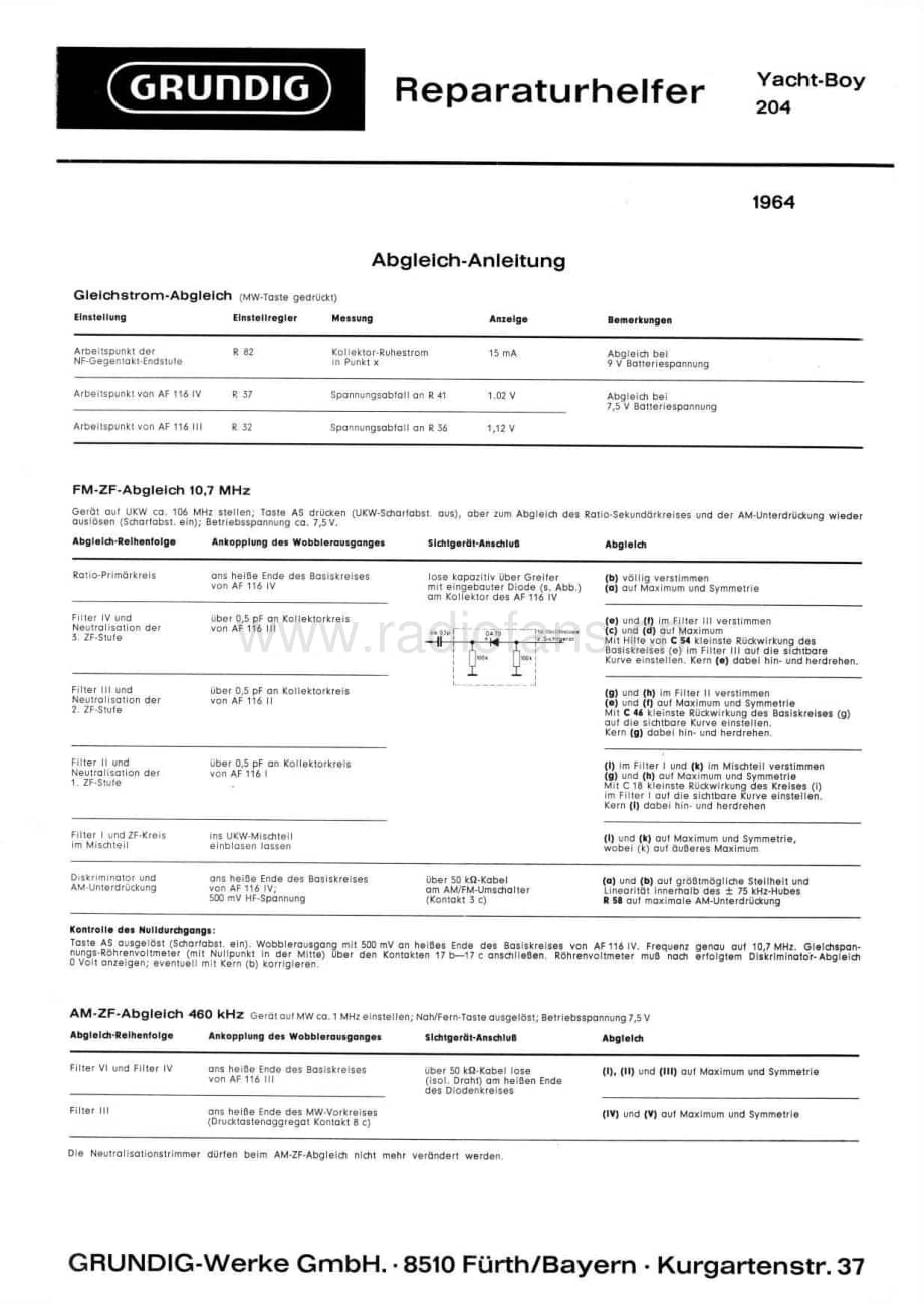 GrundigYachtBoy204 维修电路图、原理图.pdf_第1页