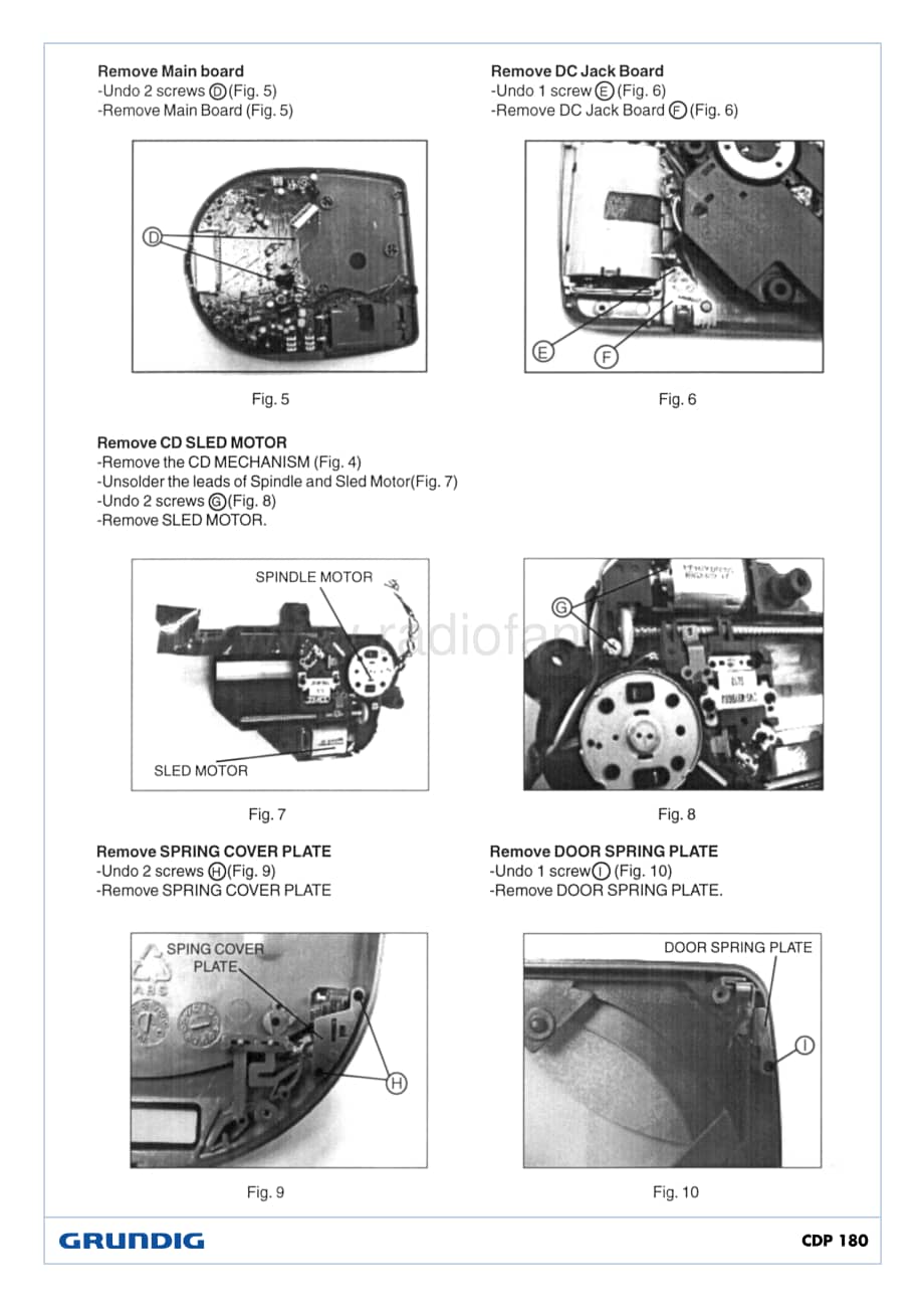 GrundigCDP180 维修电路图、原理图.pdf_第3页