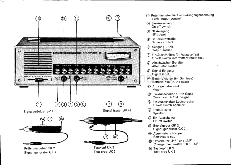 GrundigSV41 维修电路图、原理图.pdf_第2页