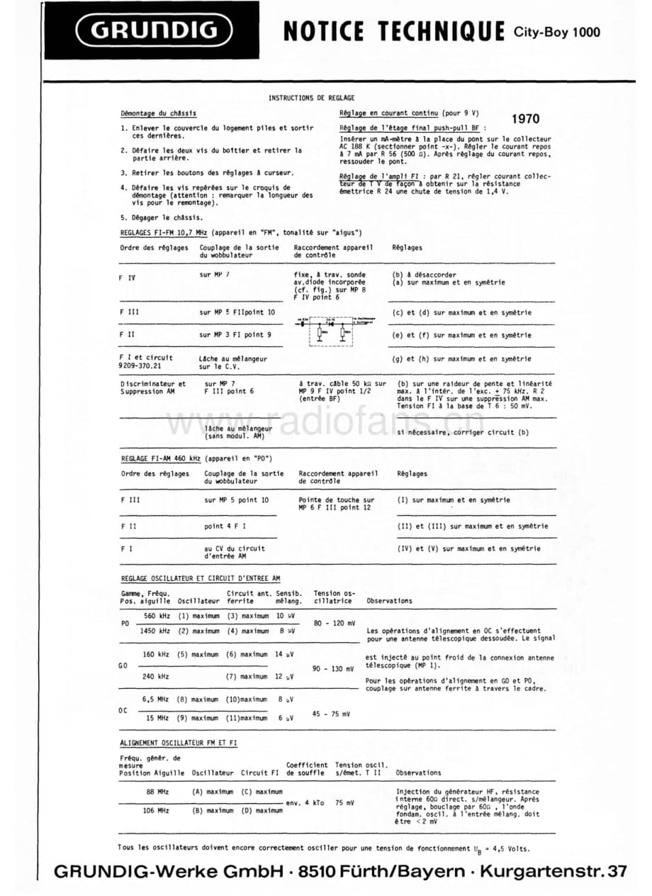 GrundigCityBoy1000 维修电路图、原理图.pdf_第1页