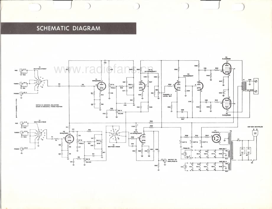 Fisher510ServiceManual 电路原理图.pdf_第3页