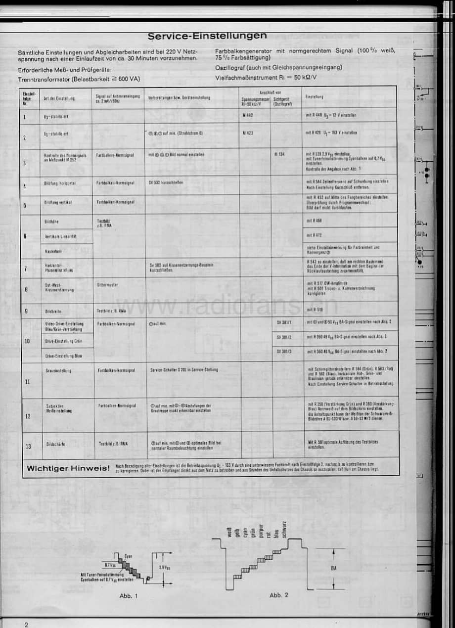 Telefunken712维修电路图、原理图.pdf_第2页