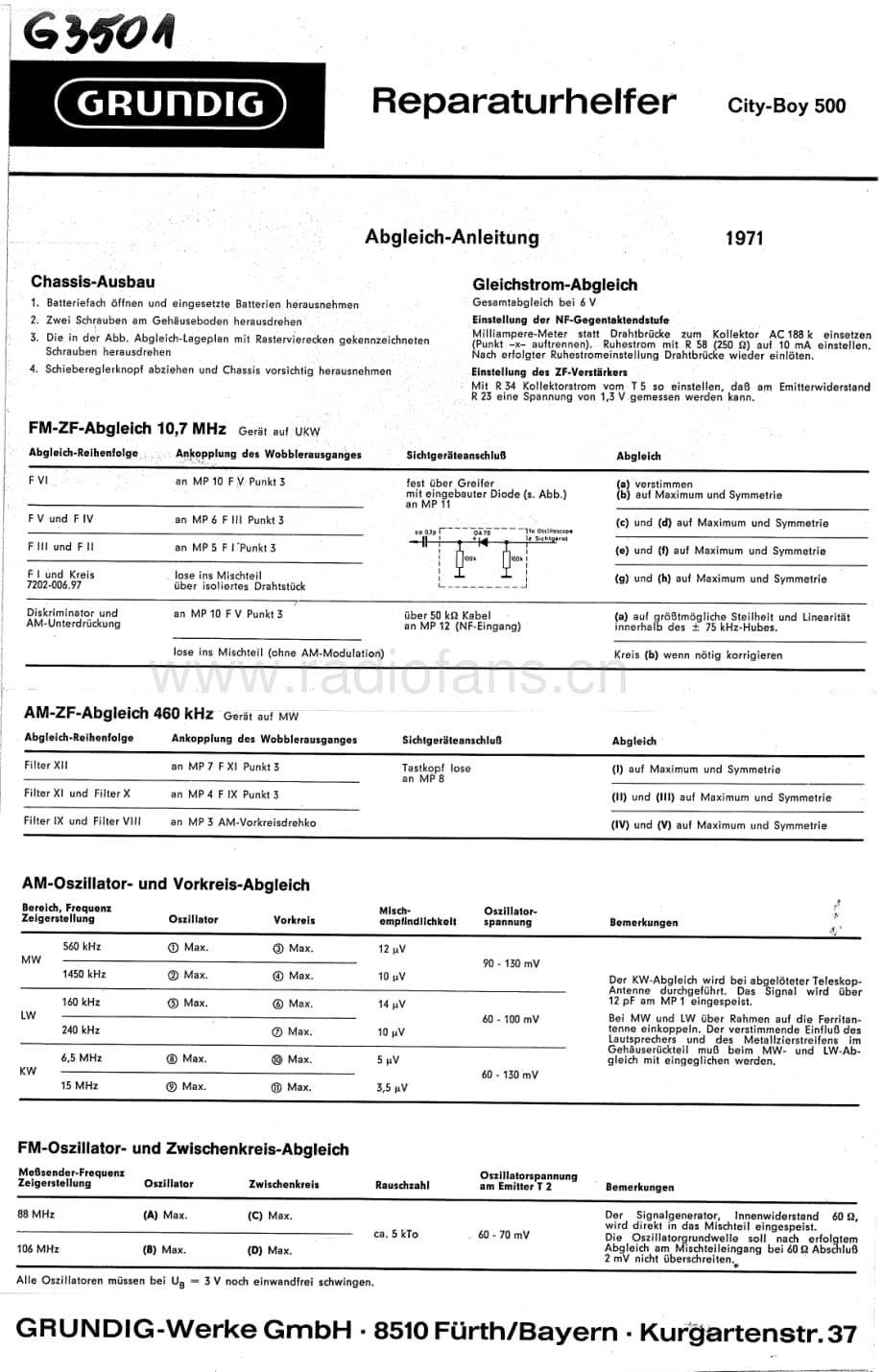 GrundigCityBoy500ServiceManual2 维修电路图、原理图.pdf_第1页