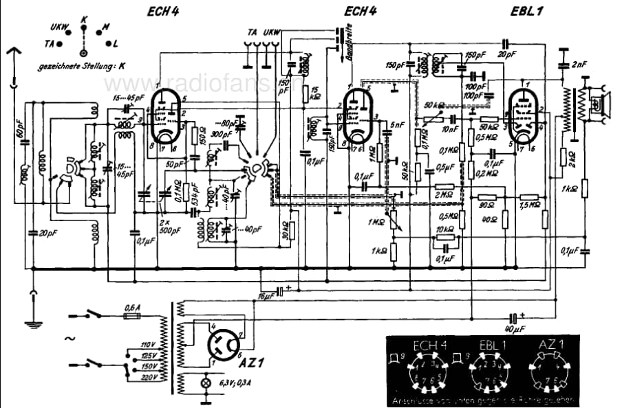 GrundigWELTKLANG398W 维修电路图、原理图.pdf_第1页