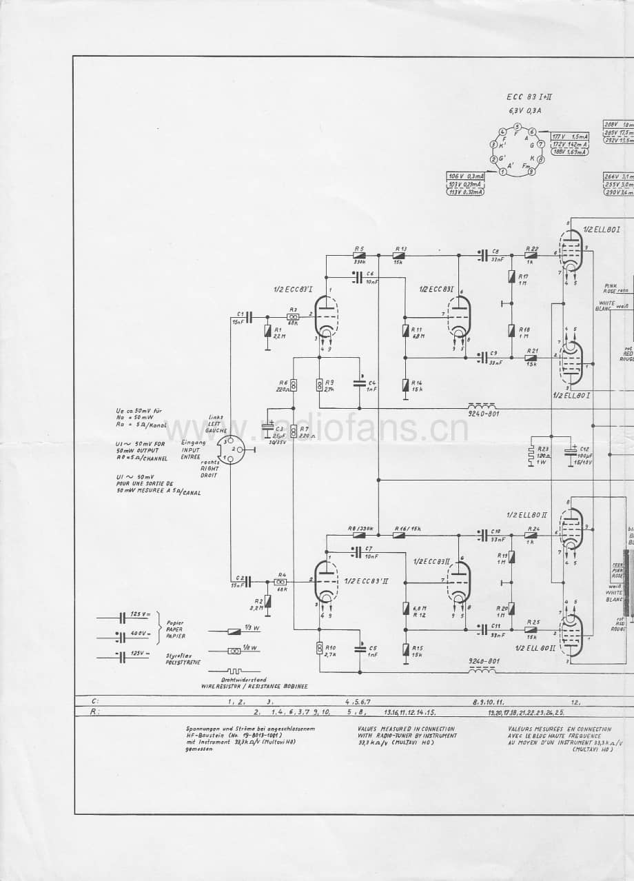 GrundigMV4NF1Schematic2 维修电路图、原理图.pdf_第1页