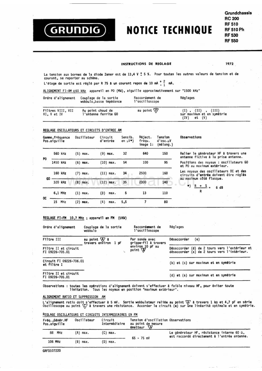 GrundigRC200 维修电路图、原理图.pdf_第1页