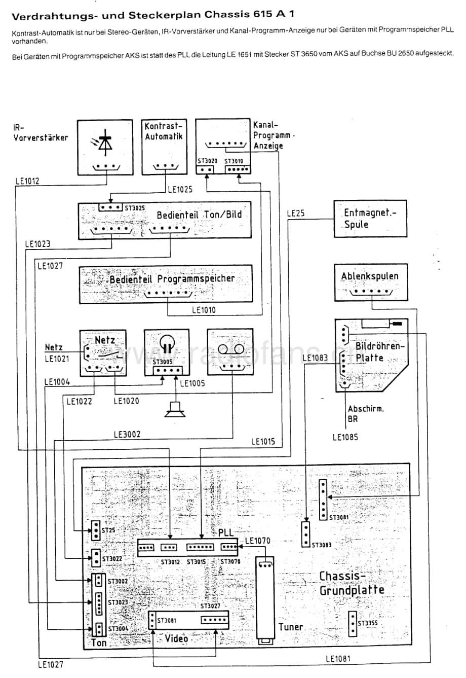 Telefunken615A2维修电路图、原理图.pdf_第3页