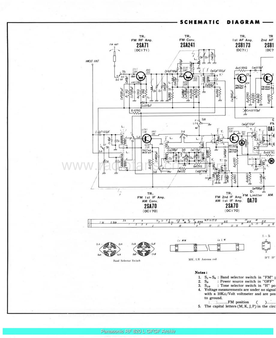 Panasonic_RF-820L_sch 电路图 维修原理图.pdf_第2页