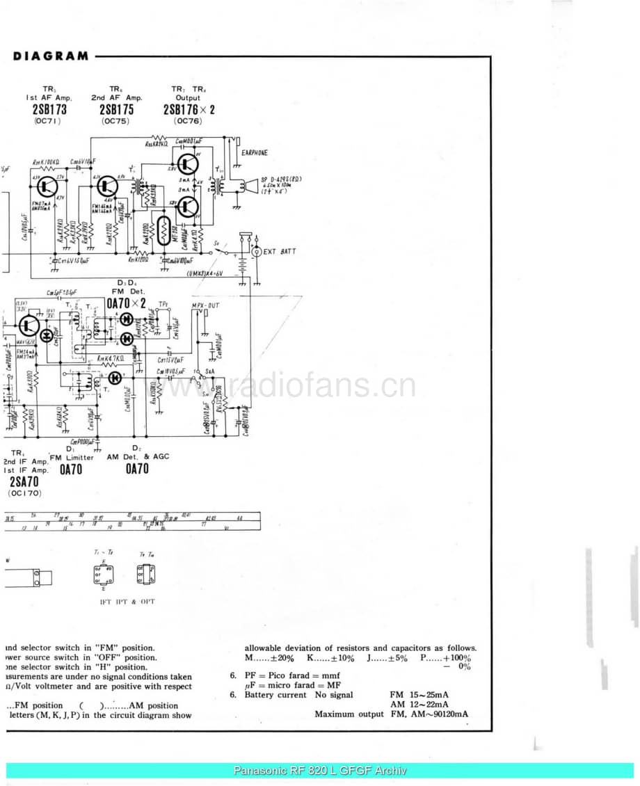 Panasonic_RF-820L_sch 电路图 维修原理图.pdf_第3页