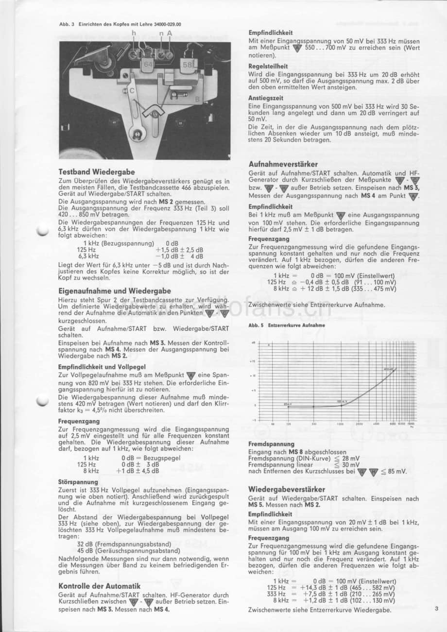 GrundigMC231 维修电路图、原理图.pdf_第3页