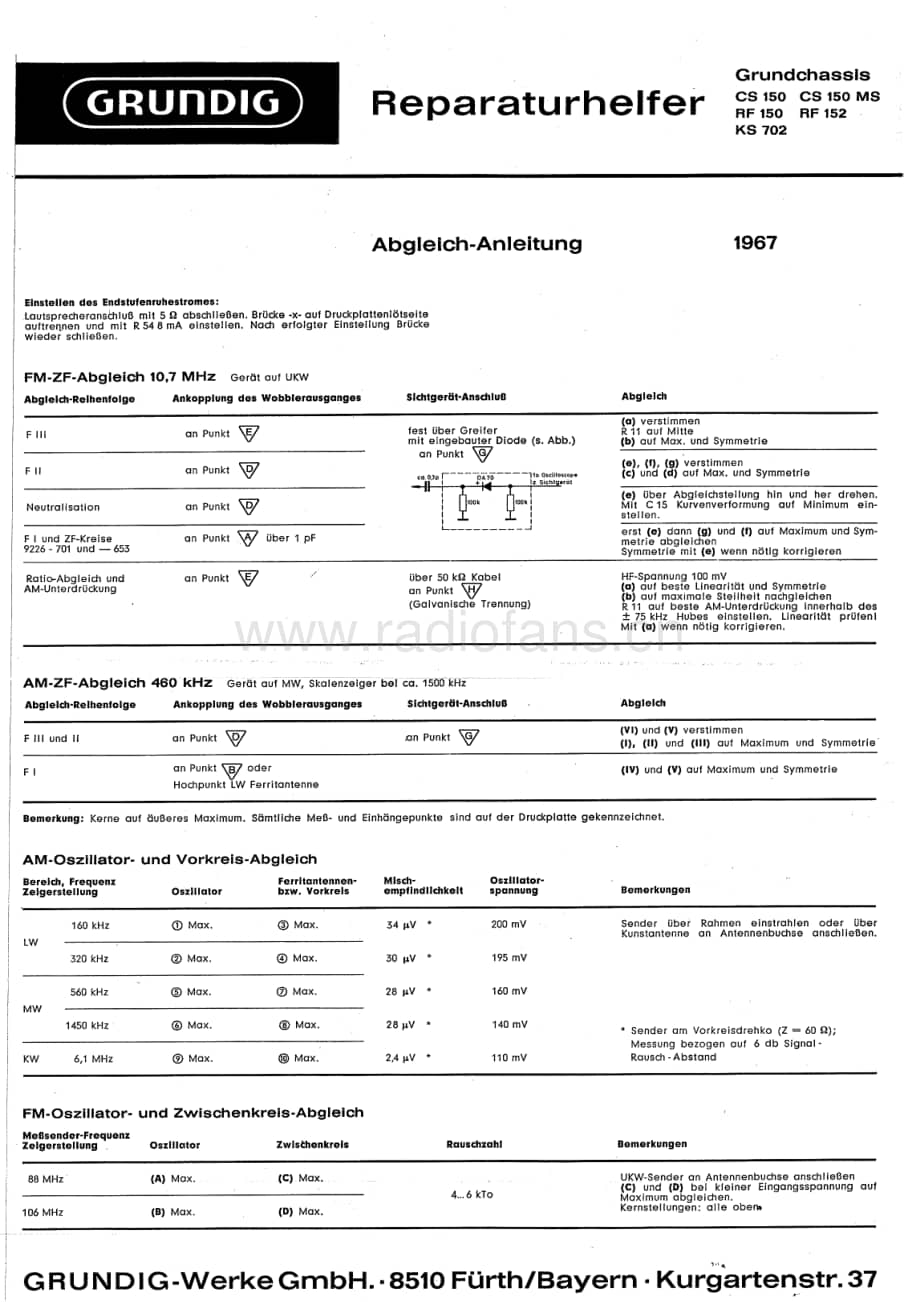 GrundigCS150 维修电路图、原理图.pdf_第1页