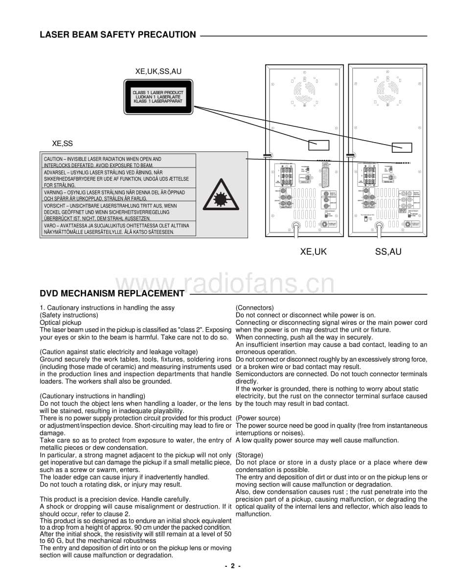 FisherDWM1000ServiceManual 电路原理图.pdf_第3页