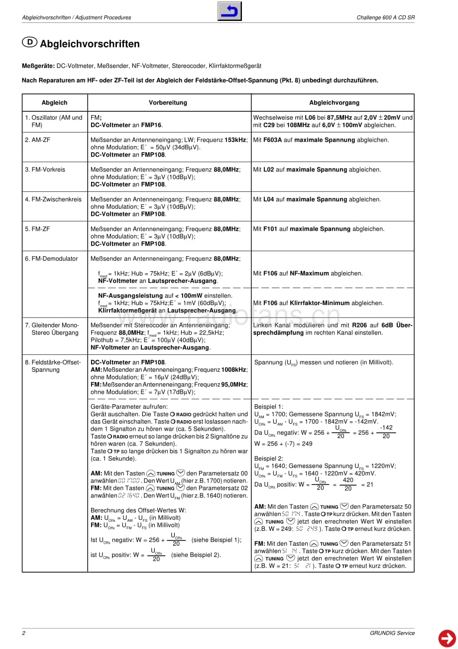 GrundigCHALLENGE600ACD 维修电路图、原理图.pdf_第2页