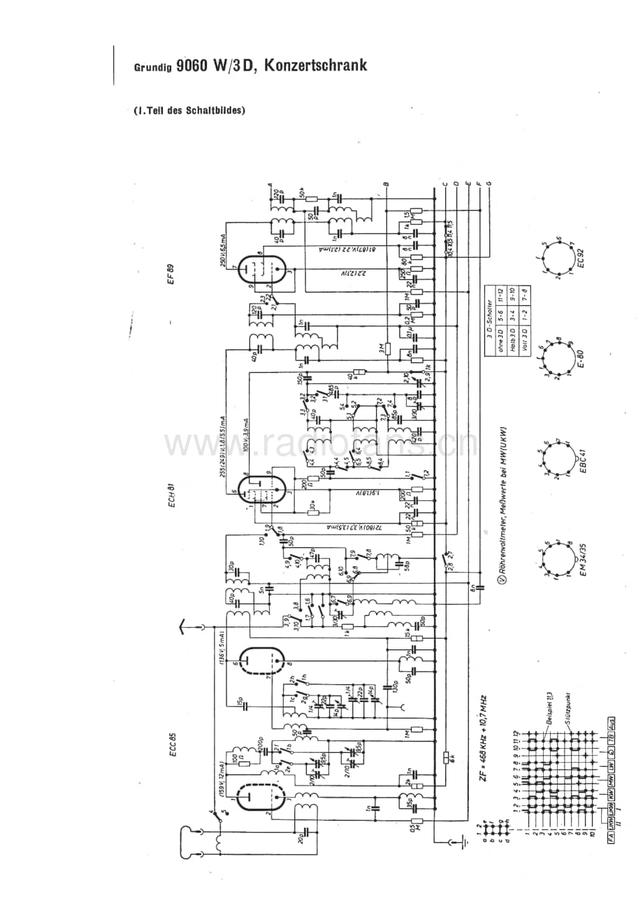 Grundig9060W3D 维修电路图、原理图.pdf_第1页