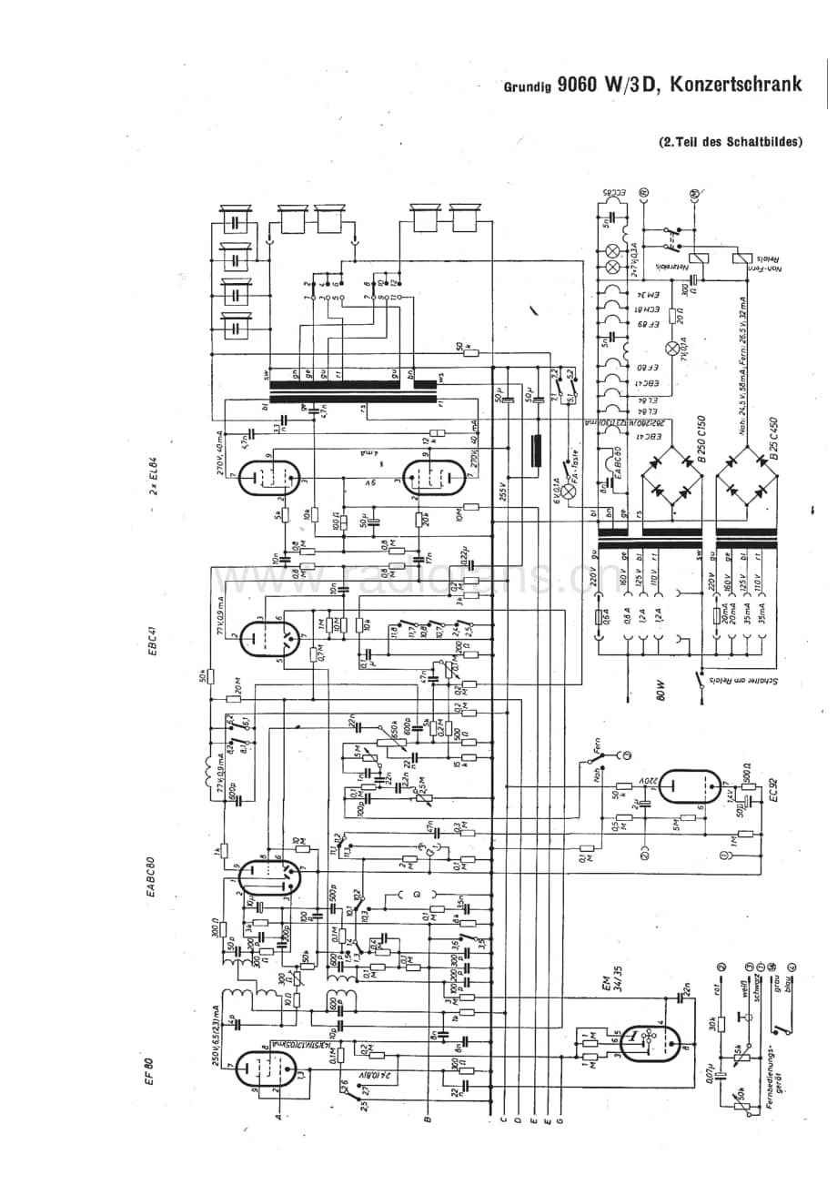 Grundig9060W3D 维修电路图、原理图.pdf_第2页