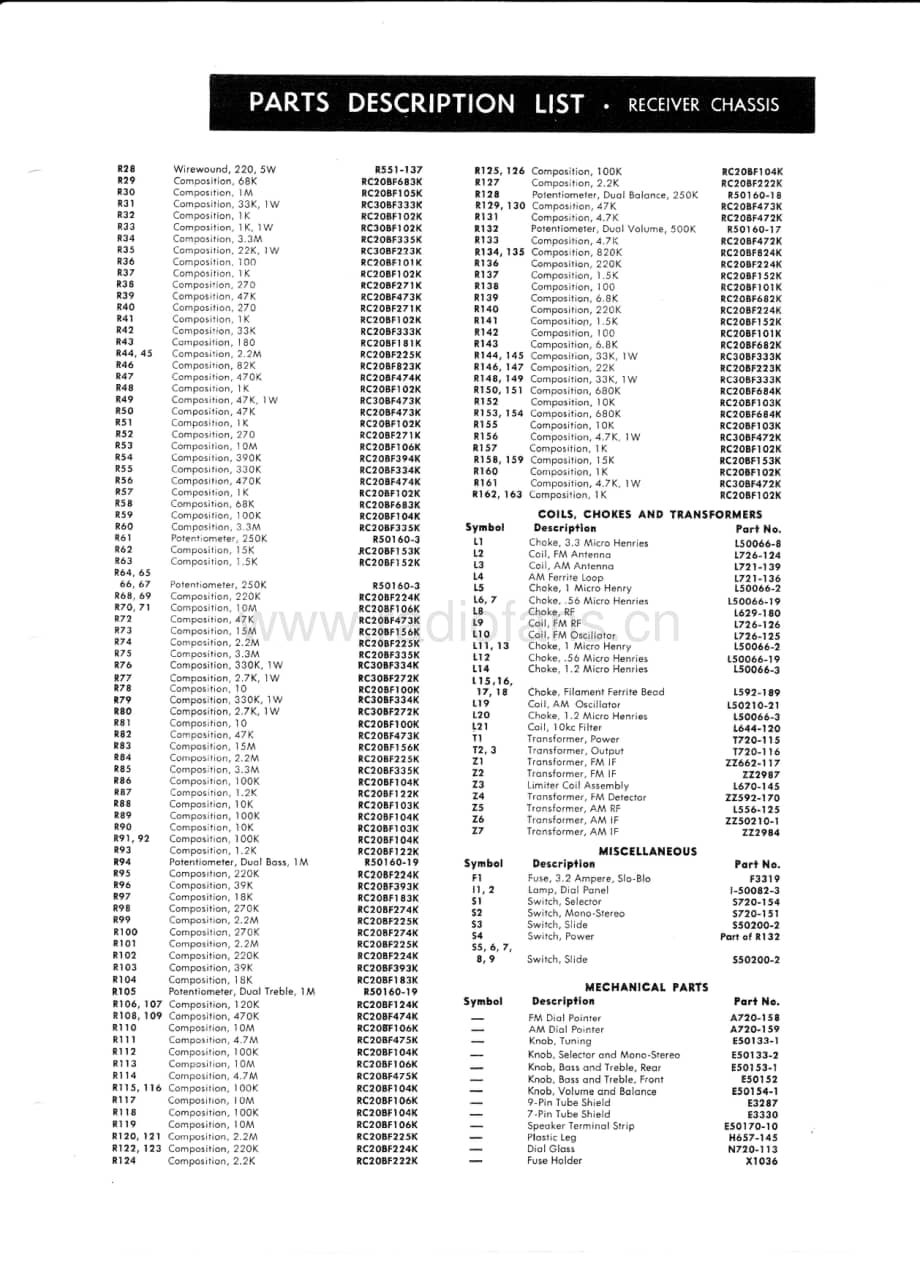 FisherPREMIERE220ServiceManual 电路原理图.pdf_第3页