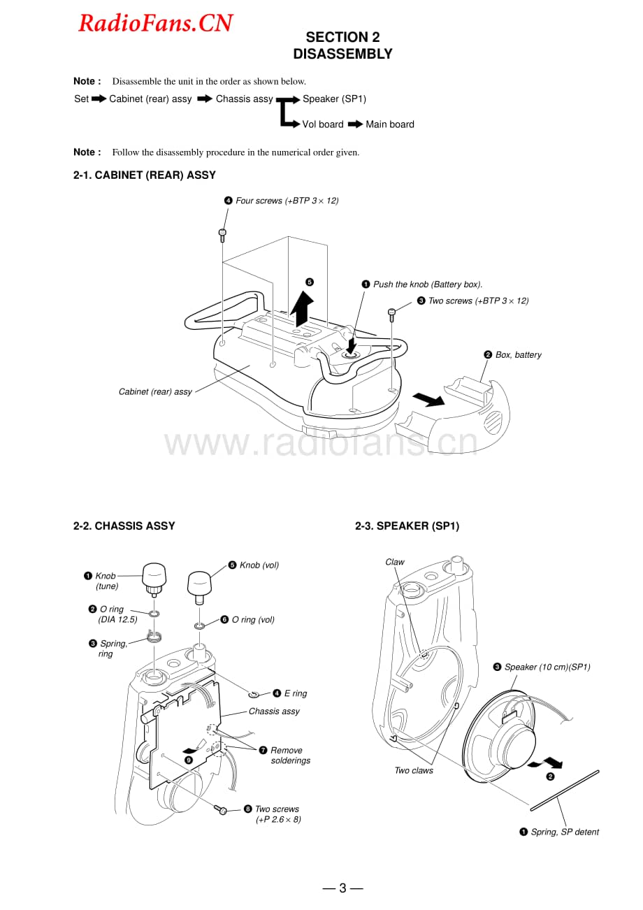 sony_icf-f1_service_manual 电路图 维修原理图.pdf_第3页