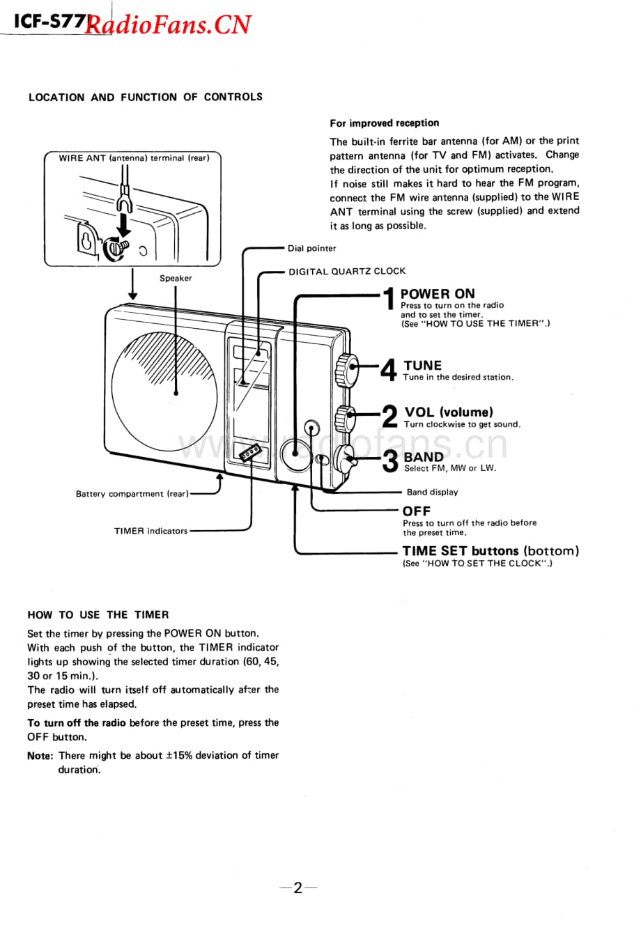 sony_icf-s77l_service_manual 电路图 维修原理图.pdf_第2页